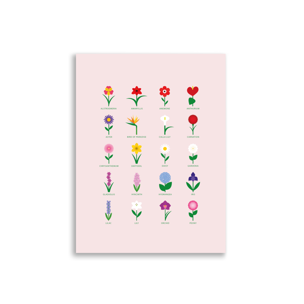 Types of Flowers - Wall Art |  | PARADIS SVP